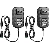 inShareplus 2 Pack DC 24V Power Supply, 100-240V AC to DC 24 Volt 1A 24W LED Driver, Low Voltage Transformer with 5.5mm x 2.1mm DC Plug, Wall Adapter for 24V LED Strip Light, CCTV Camera