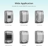 SONOFF Waterproof Box R2 IP66 PC V0 Enclosure Smart Device Outdoor Housing view 4