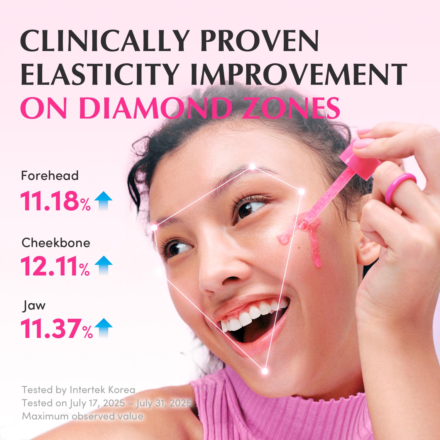 EQQUALBERRY NAD+ Peptide Boosting Smoothie Serum – Anti-Aging Korean Skin Care | Stocking Stuffer for Mom | Firming Serum with 5 Ceramides & Vegan Collagen for Wrinkles & Radiant Glow(1.01oz/30ml)