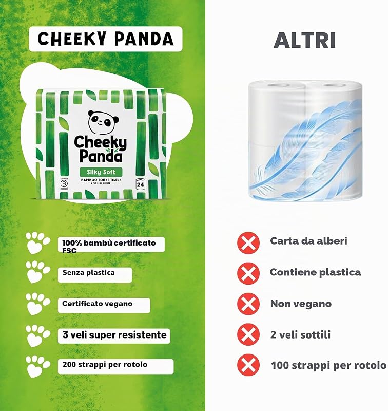Carta Igienica Bamboo | 24 x Rotoli Carta Igienica 3 Veli | 200 Soffici Fogli | Biodegradabile ed Ecológico | Senza plastica