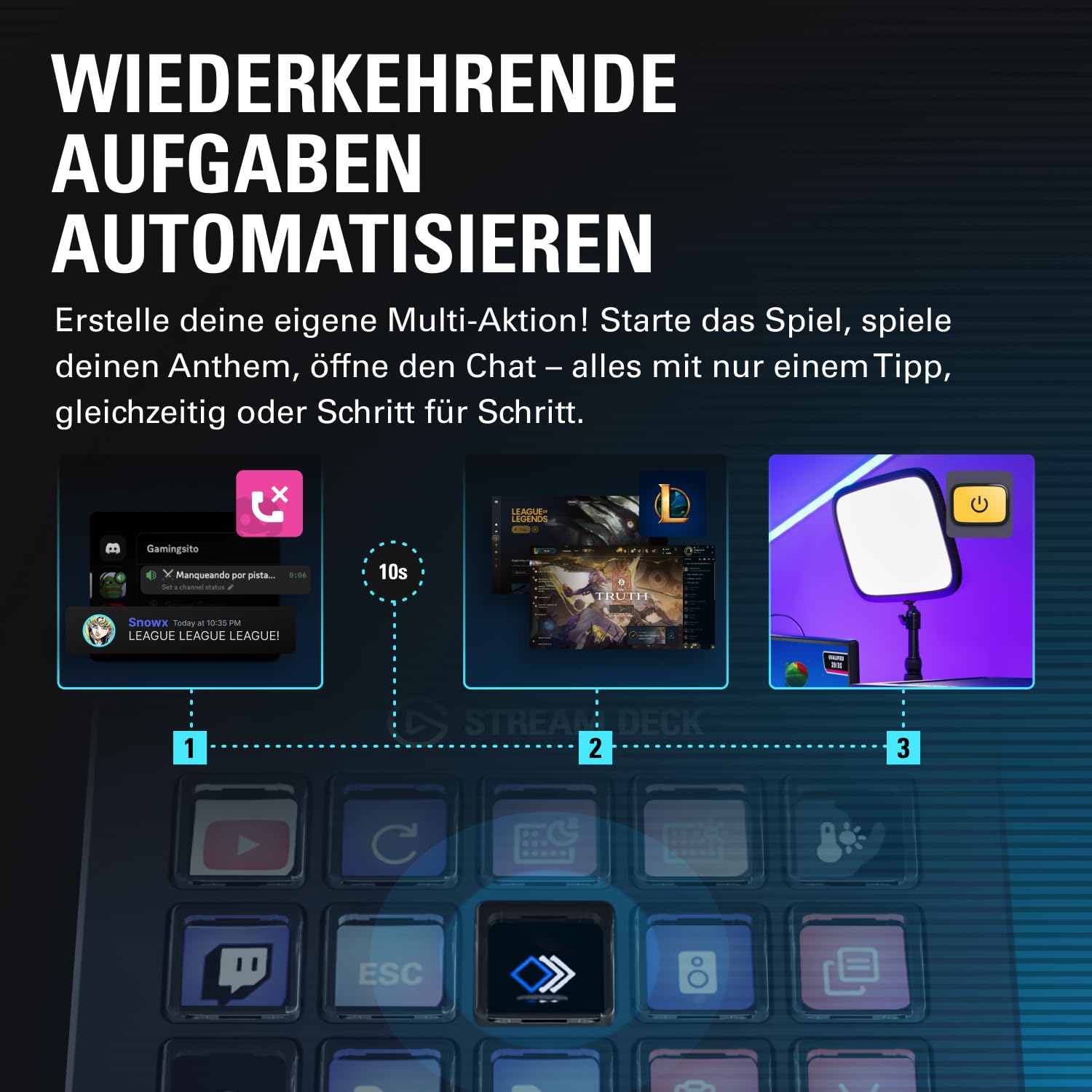 Elgato Stream Deck Scissor Keys – Workflow-Controller mit anpassbaren Makrotasten für OBS, Twitch, Discord, Teams, Photoshop und mehr: Windows 10, macOS 13 oder neuer 5