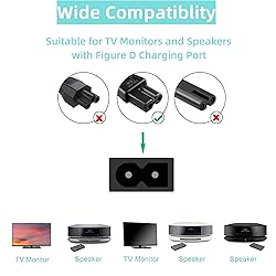 SLLEA 6ft AC Power Cord Cable Plug Compatible with