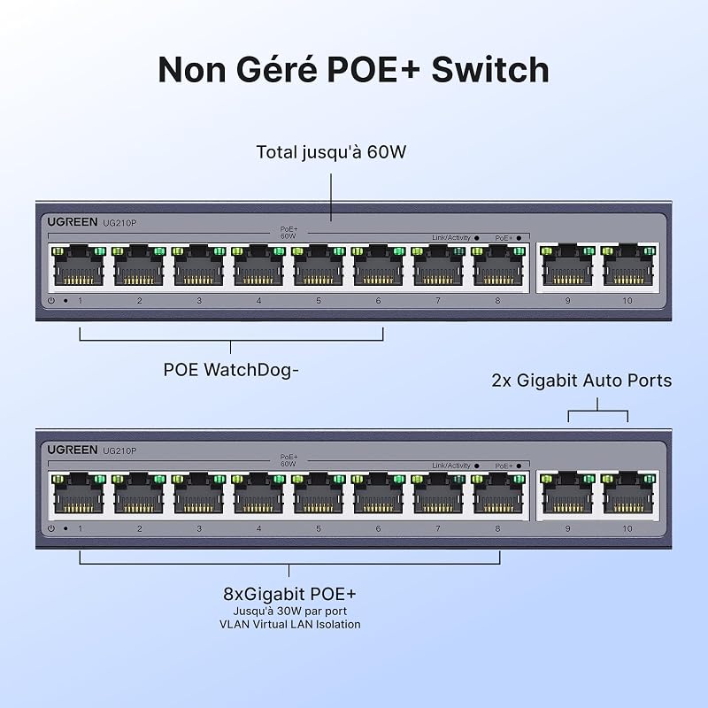 Switch Ethernet PoE 10 Ports Gigabit Hub RJ45 8 Ports PoE+ 60W