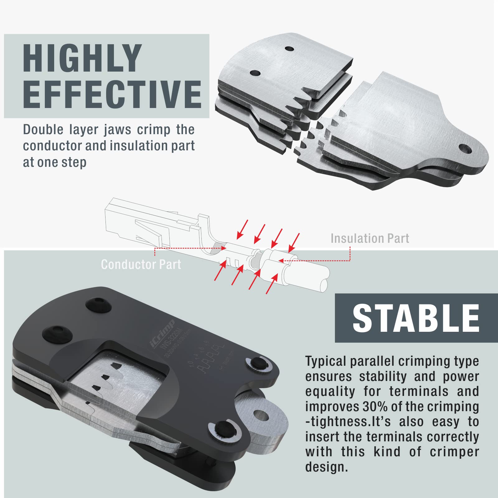 View 4