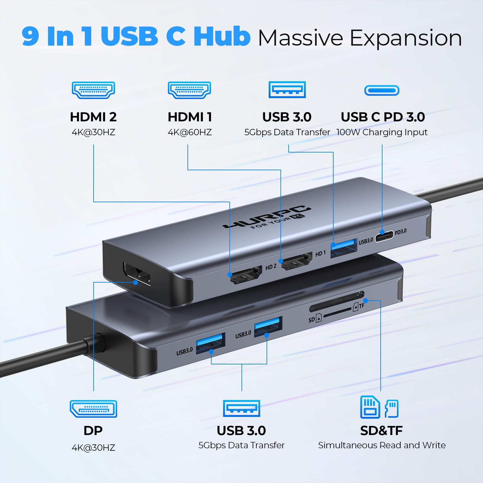 Mua 4URPC Laptop Docking Station 3 Monitors, 9-in-1 USB C Hub with Dual ...