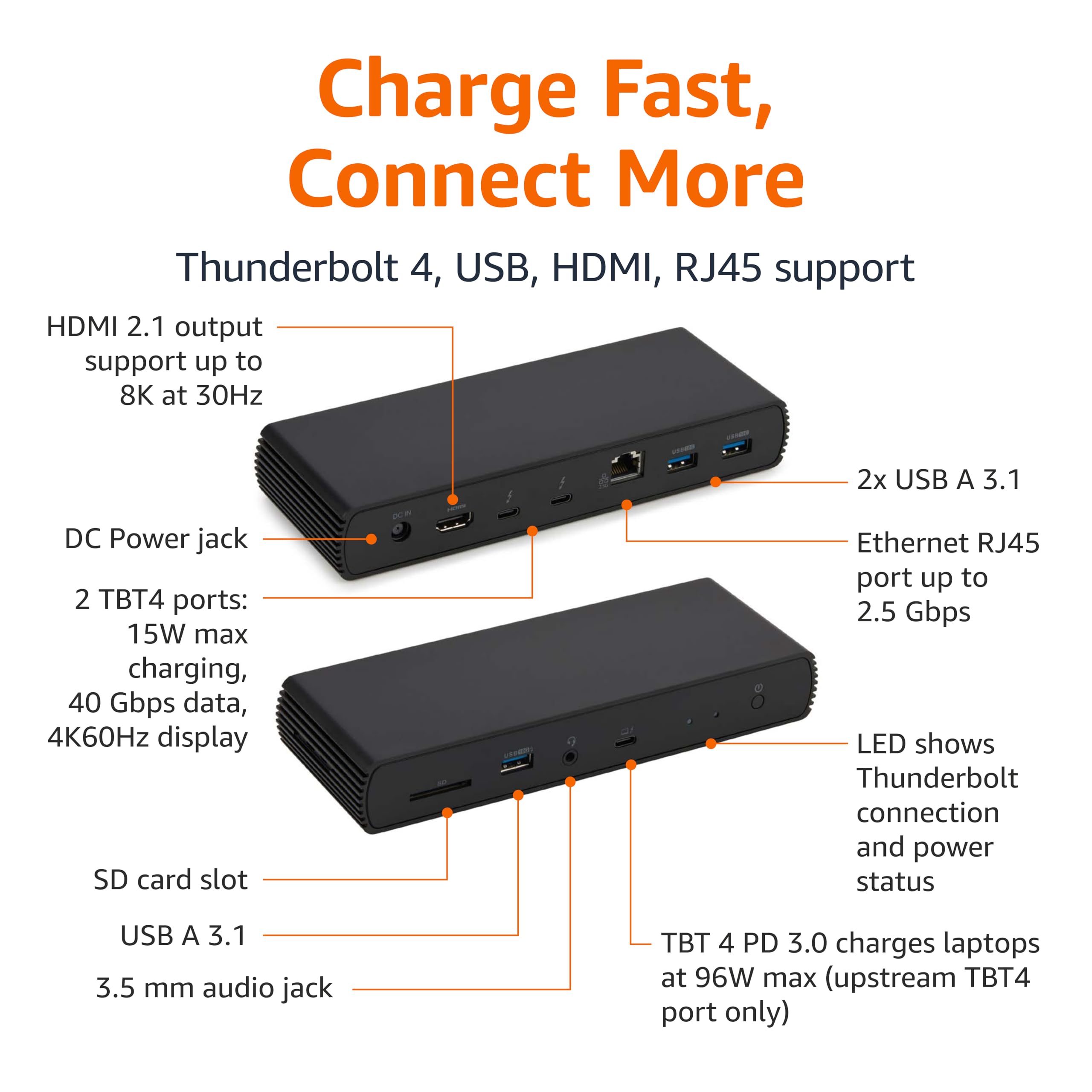 Amazon Basics Thunderbolt4/USB4 Pro Docking Station,2xTBT4,1xHDMI2.1,3xUSB A 3.1,RJ45,Dual Display, Black, 7.86 x 2.95 x 1.23 inches
