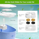 Mukkela Cat Water Fountain Filter 6-Pack Replacement Triple Action 2L/2.5L view 2