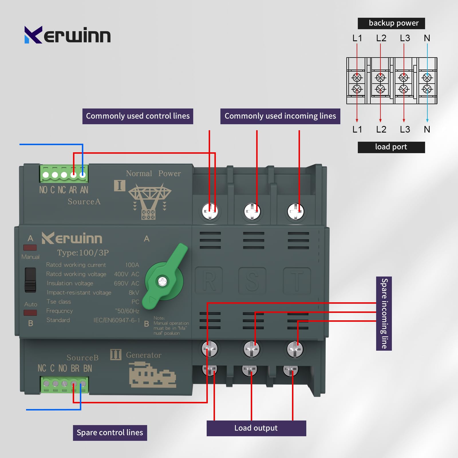Mua Mini ATS Automatic Transfer Switch 100 amp Manual Transfer Switch ...