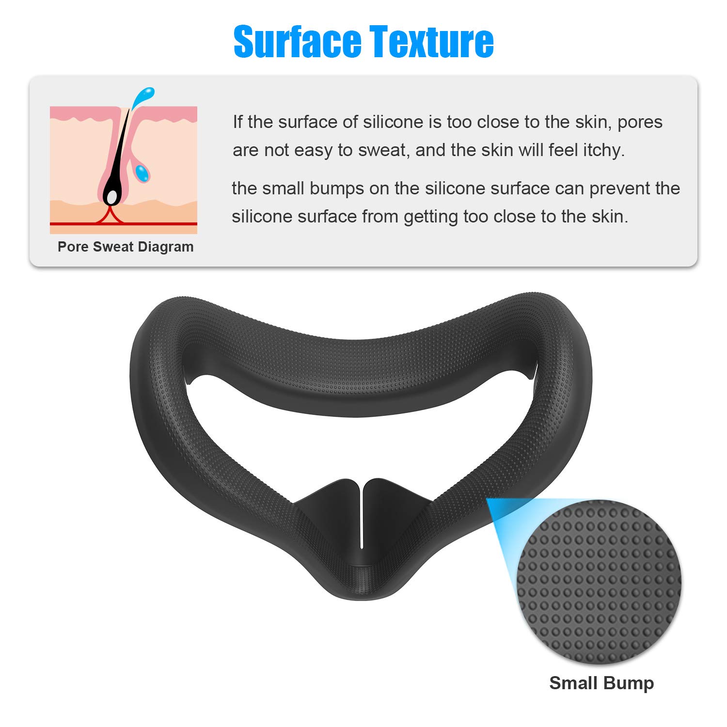 AMVR Silicone Face Cushion Pad Replacement for Oculus Quest 2 | Sweatproof | Washable | Lightproof | Anti-Leakage | Black | VR Face Plate Mask | Only Cover