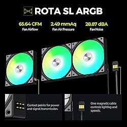 TRYX Panorama 360 ARGB Curved Screen 360mm AIO and