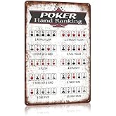 Vintage Poker Hands Rankings Metal Tin Sign Wall Decor Texas Poker Room Signs Accessories For Game Room Man Cave