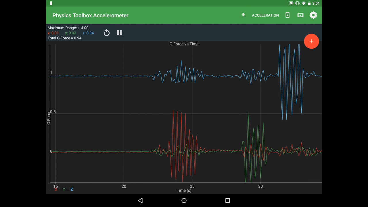 Physics Toolbox AccelerometerAmazon.itAppstore for Android
