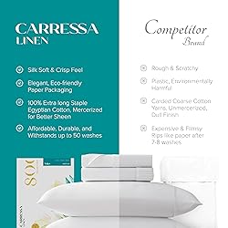 Carressa Linen 100% Egyptian Cotton Deep Pocket