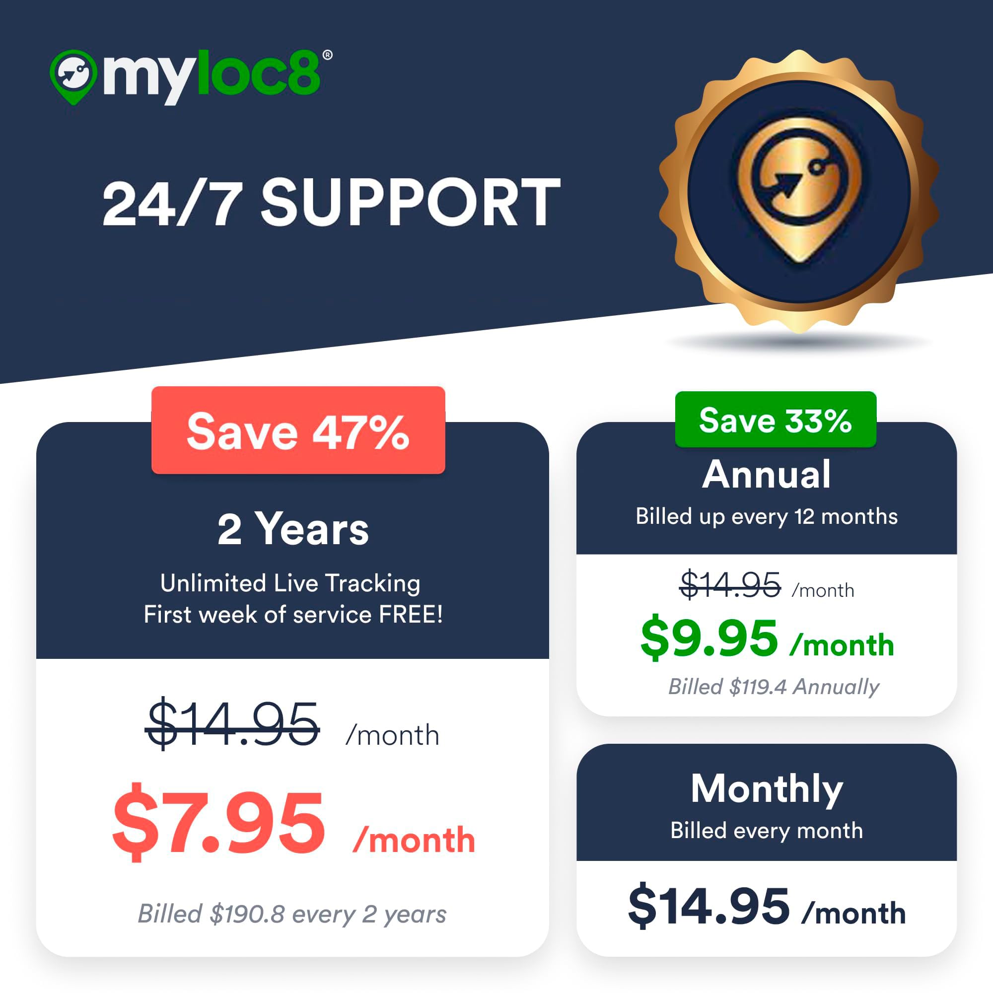 GPS Tracker for Vehicles with Magnet – 4G LTE Real-Time Location Device with App, Long Life Battery – Anti-Theft GPS Tracker for Car, Motorcycle, Scooter, Bike (Subscription Required, 1-Mo Free)