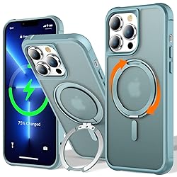 UMIONE 360° Rotatable Magnetic Ring Design for