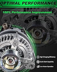 SZKAIDAG Upgraded High Output Alternator