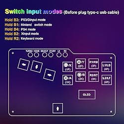 BITFUNX Gaming Keypad, Mini LED Gamepad Leverless