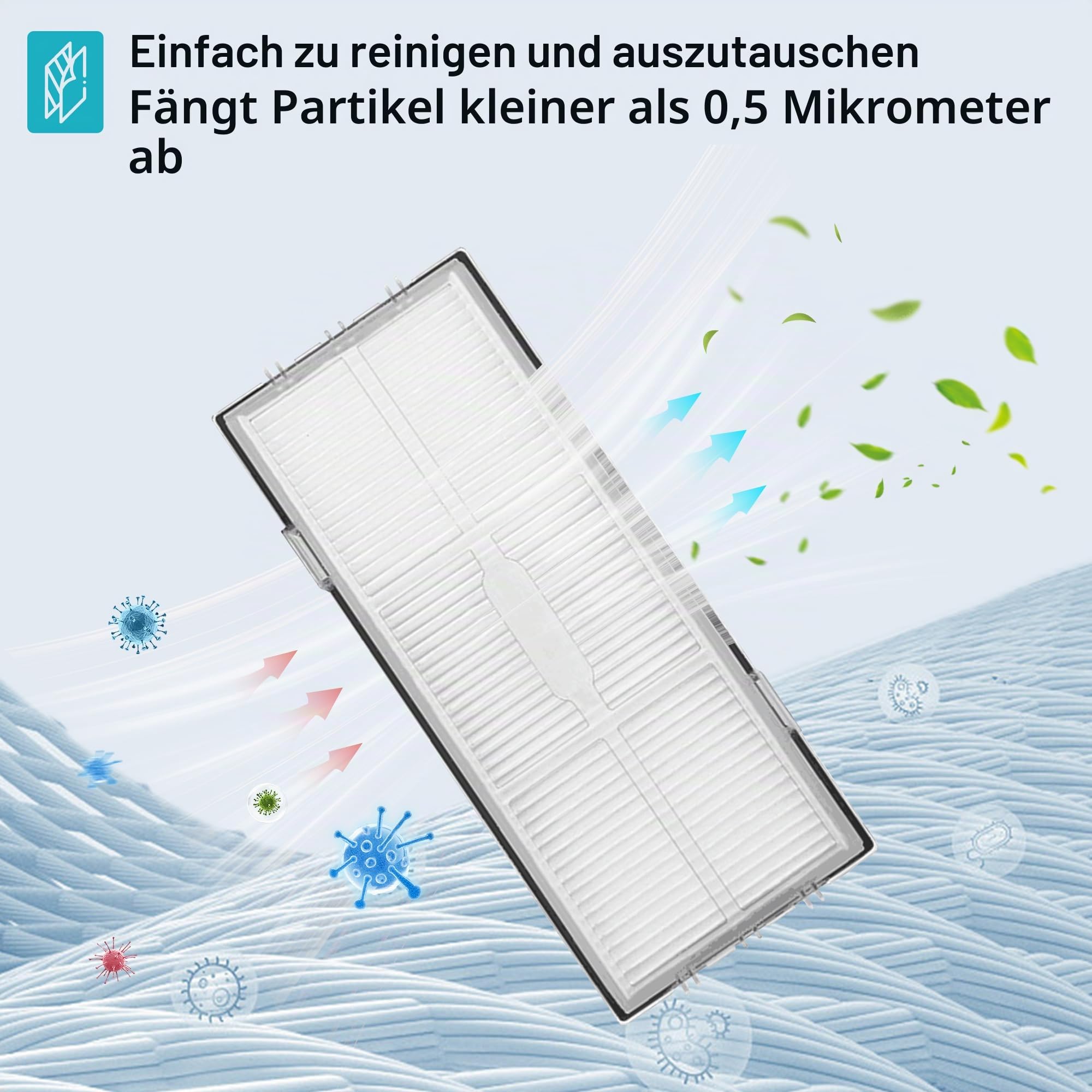 Loveco Zubehör Set Kompatibel mit Roborock S7 S7 Plus S7 MaxV Ultra 4