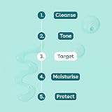 Q+A Zinc PCA Facial Serum 30ml Pore Refining Fragrance Free Vegan Cruelty Free view 7
