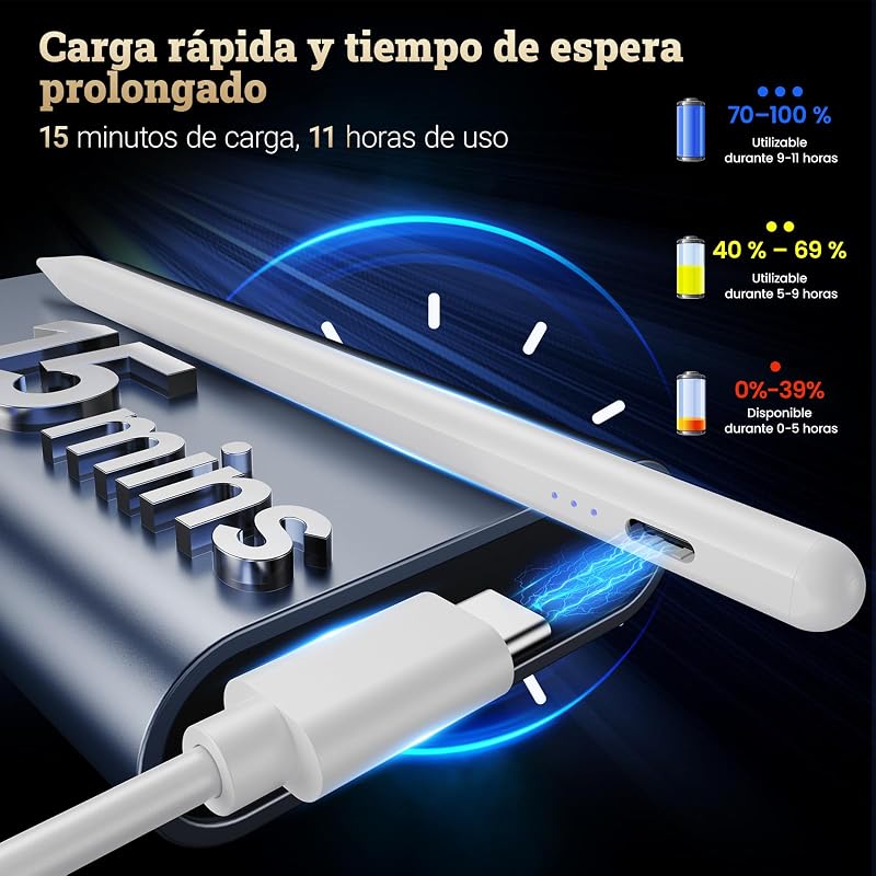 Lápiz para iPad 2018-2025 - Carga Rápida, Detección de Inclinación, Rechazo de Palma-Stylus Pencil para Apple Pencil con iPad 11/10/9/8/7/6/A16, Pro M5/3/4/5/6/M4, Air 3/4/5/M2/M3, Mini 5/6 Pad — foto 2 de 8