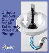 Luigi's Sink and Drain Plunger Black - Powerful Accordion Plunger for Sinks view 3