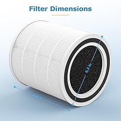 2-Pack AC400 Air Purifiers Replacement Filter for