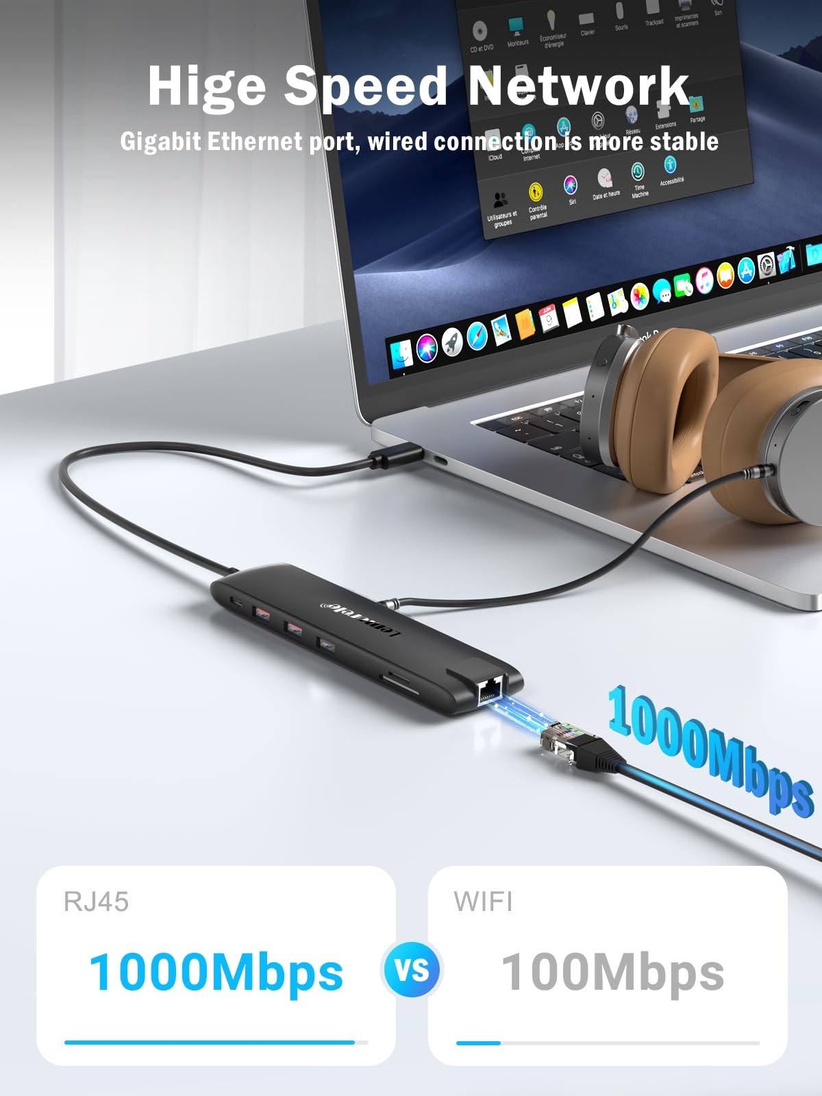 Upgrade Lemorele Docking Station USB C/A 10Gbps 3*Display- 14 in 1, USB C Dock 2 HDMI Adapter 4K, Ethernet, 4 USB 3.2/2.0, VGA, Type-C 3.1, PD 100W, Audio, SD/TF, für Windows, MacBook 5
