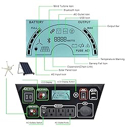 Nature's Generator GXNGAU Gold System Portable