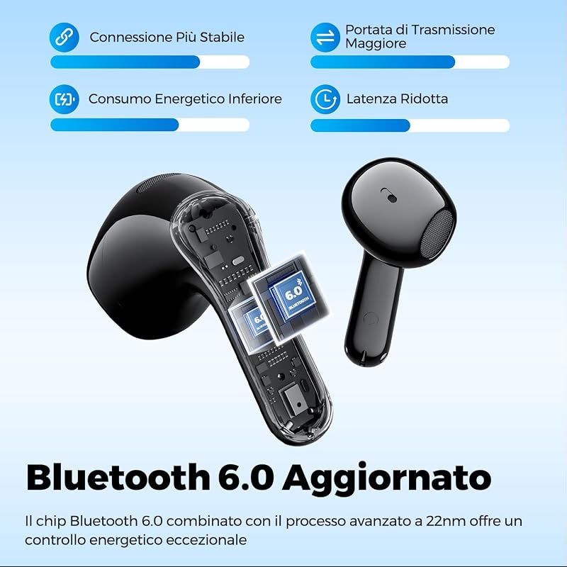 Air6 HS Cuffie Bluetooth 6.0 Semi-in-ear, Hi-Res LDAC, Driver 13mm, 45h Batteria, Ricarica Rapida, 2MIC ENC, IPX5, Leggere 4g [Italia] — foto 5 di 8