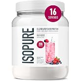 Isopure Clear Whey Isolate Protein Powder, Mixed Berry, 14 Servings (Pack of 6)