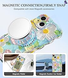 Avocase for iPhone 14 Plus/15 Plus Case, Colorful