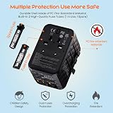 BigFish Universal Travel Adapter 65W USB C PD 4 USB Ports EU UK US AU view 7