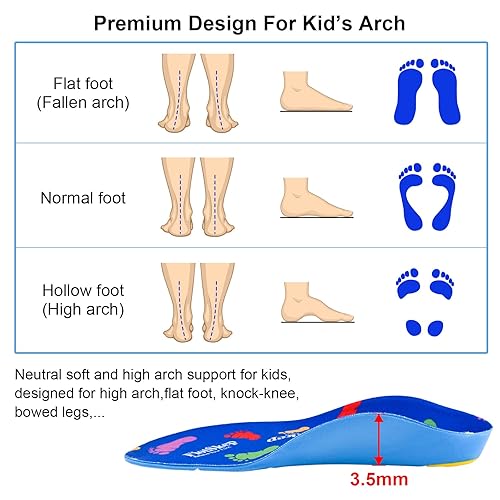 knee correct over pronation