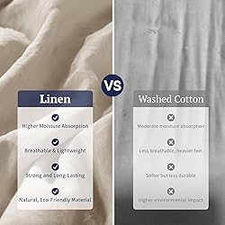 Shilucheng 100% Linen Queen Duvet Cover Set, Luxury