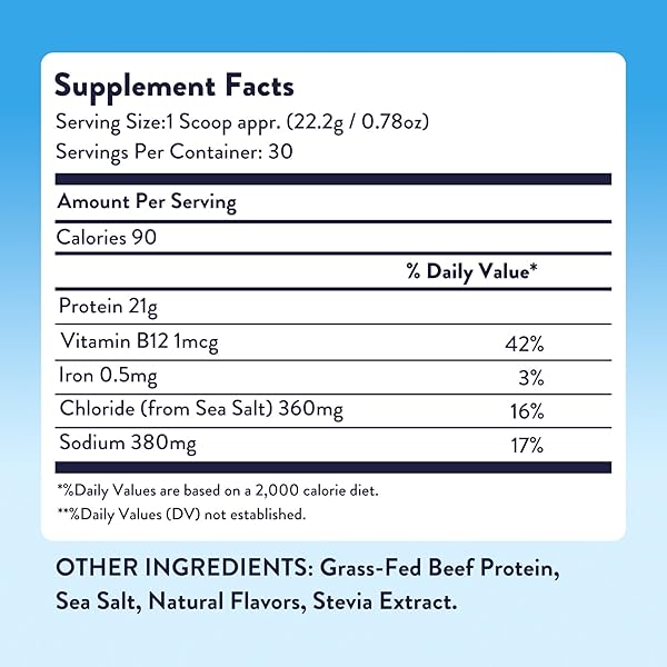 EQUIP FOODS PRIME PROTEIN POWDER | CLEAN, GRASS FED BEEF PROTEIN POWDER, CARNIVORE PROTEIN ISOLATE | PALEO, KETO FRIENDLY, GLUTEN & DAIRY FREE, HELPS BUILD & REPAIR TISSUE| 30 SERVINGS, SALTED CARAMEL