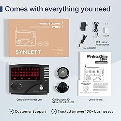 SYNLETT Wireless Calling System Nurse Call System