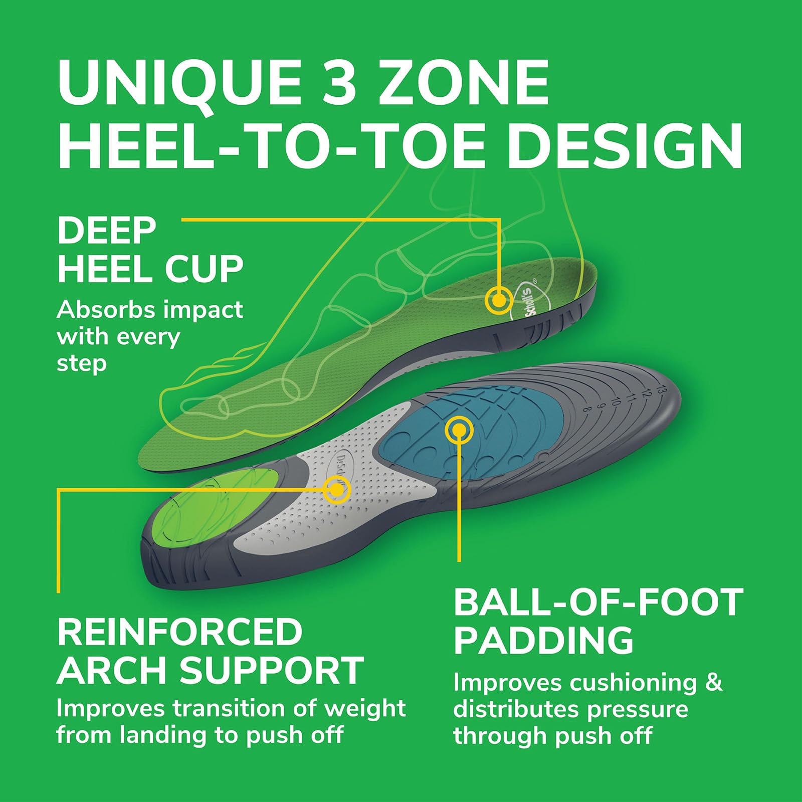 Dr. Scholl's Run Active Comfort Insoles,Trim to Fit Inserts