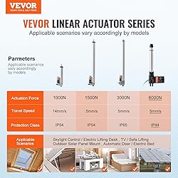 VEVOR Linear Actuator 12V, 8 Inch Heavy Duty