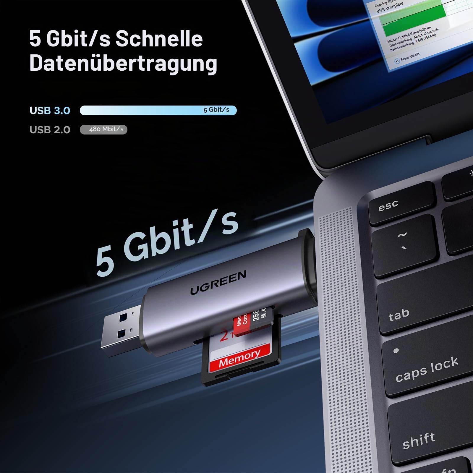 UGREEN SD Kartenleser 2-in-1 USB C USB A Micro SD Kartenlesegerät (SD 3.0) 2