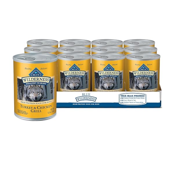 BLUE BUFFALO WILDERNESS ADULT WET DOG FOOD, HEALTHY...