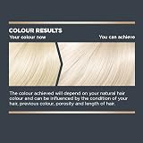 Jerome Russell Bblonde White Gold Toner 75ml Non-Permanent Hair Dye No Ammonia view 5