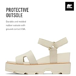 Sorel Women's Joanie lV Ankle Strap Wedge Sandals