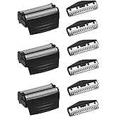 Shaver Replacement Foil Compatible with Remington TITANIUM-X Flex & Pivot Foil and Cutter F5800 & F7800,Shaver heads Fit for Remington F4900,F5800,F7800 (3 Pack)