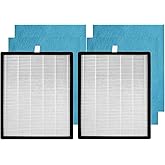 2 Set 142C KJ203F Replacement Filters for Colzer 142C, Puro XYGEN P500, Moo ka KJ203F, Simpure HP9 Air Purifiers, 2 Pack H13 Ture HEPA with High-efficiency Activated Carbon and 4 Pack Pre-filter