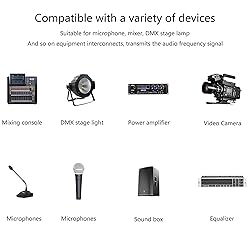 XMSJSIY Dual XLR 3 Pin to 5 Pin DMX Stage & Mic