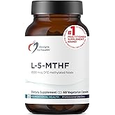 Designs for Health L 5-MTHF - Quatrefolic L Methylfolate Supplement 5mg (8500 DFE) - Methylated Folate Supplement for Women & Men - Supports Methylation - Non-GMO, Gluten Free (60 Capsules)
