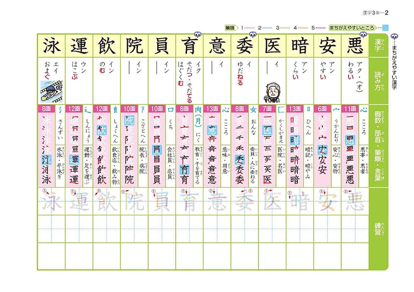 小学教科書ドリル 漢字 3年 全教科書対応版 オールカラー 文理 文理 編集部 本 通販 Amazon