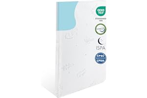 Seaaimea Play and Pack Mattress 38X26X1.5 Portable Mini Cribe Matter Pad Waterproof Pack N Play Mattress for Baby and Toddler