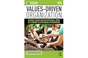 The Values-Driven Organization: Cultural Health and Employee Well-Being as a Pathway to Sustainable Performance