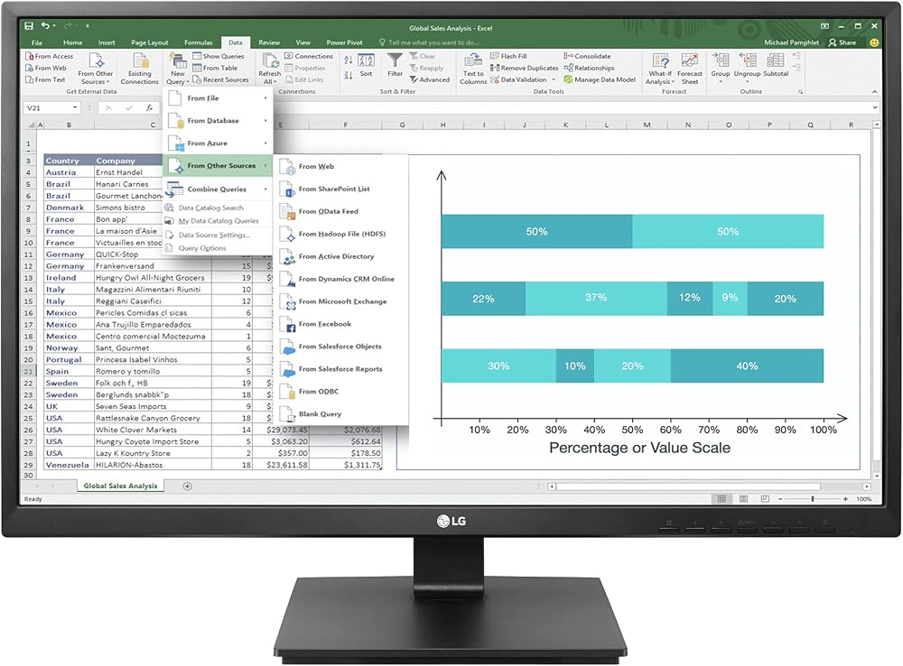 LG 27BK550Y Monitor | 100x100mm VESA Wall Mount Compatible | Display